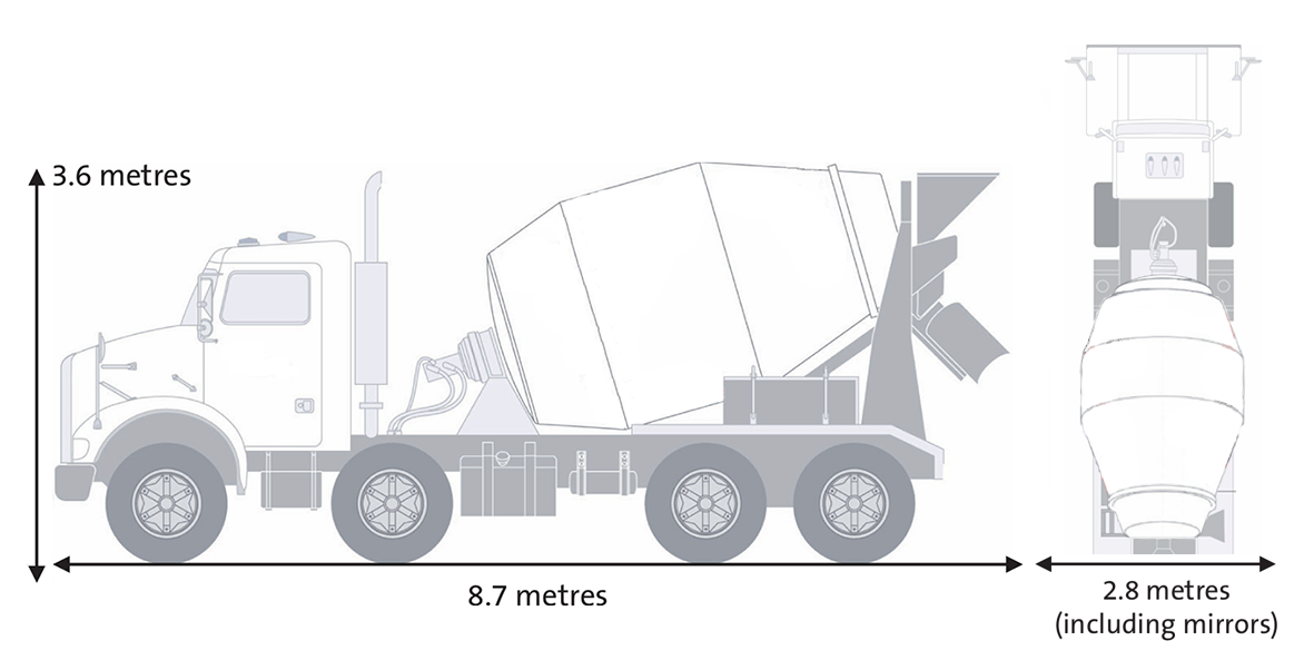 8 Wheeler